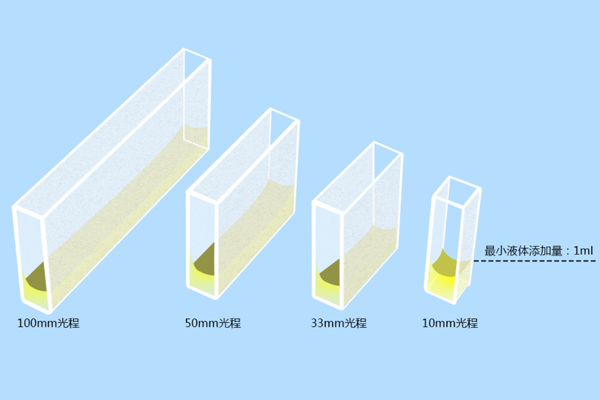 彩譜臺(tái)式分光測(cè)色儀DS-36D